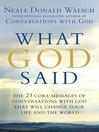 Cover image for What God Said